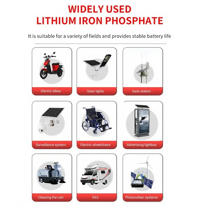 بطارية دراجة نارية 12 فولت 7AH 9AH LiFePO4 مدمجة في BMS بطارية ليثيوم فوسفات الحديد لبطارية قابلة لإعادة الشحن على الجليد ATV UTV #3