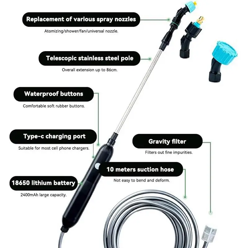 Eco-Friendly 2 Meter Rechargeable Agricultural Sprayer for Modern Gardening Needs