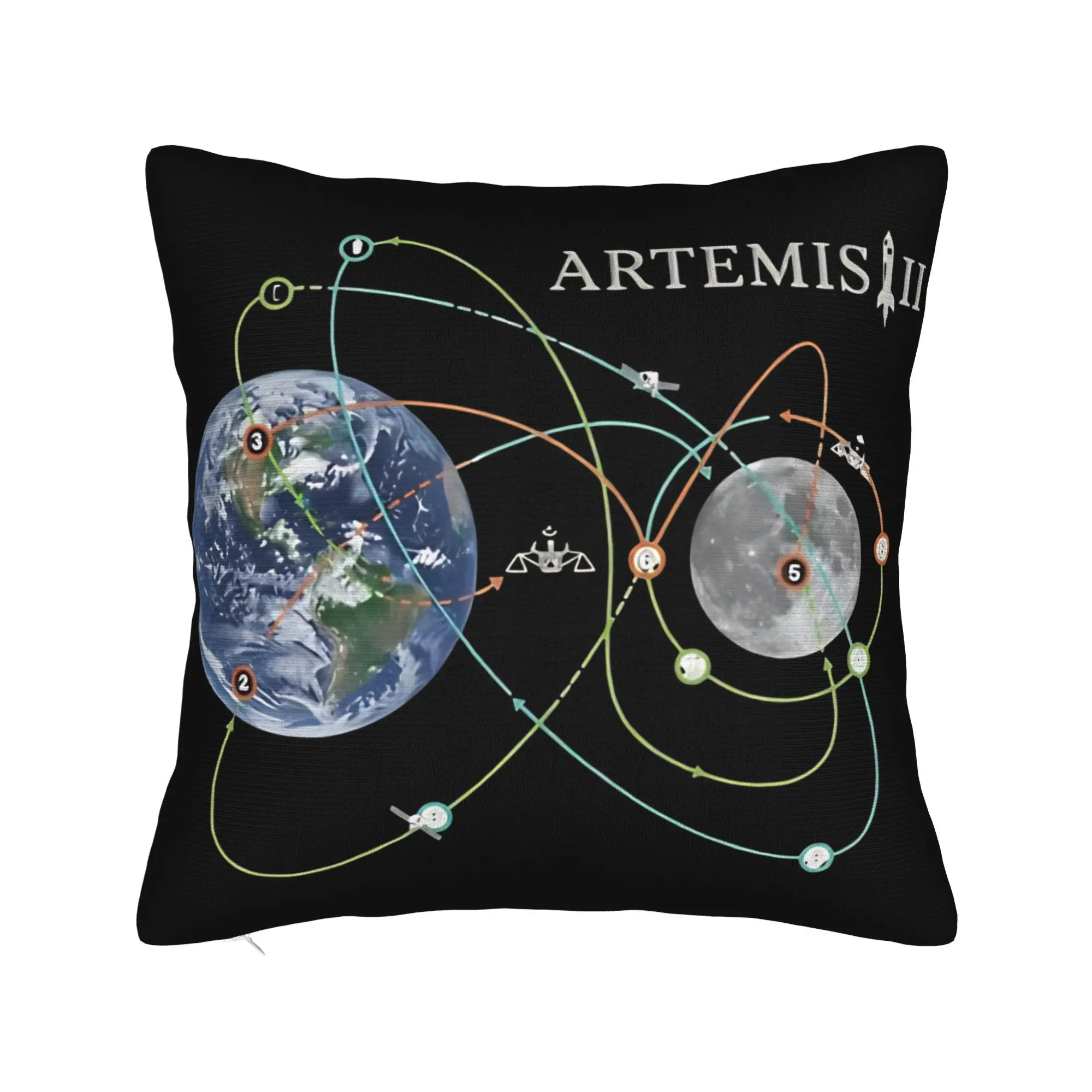 Decorative Pillow Covers Artemis II Mission To The Moon 2026 Artemis 2  Living Room Pillow Case Cover Square Multiple Sizes