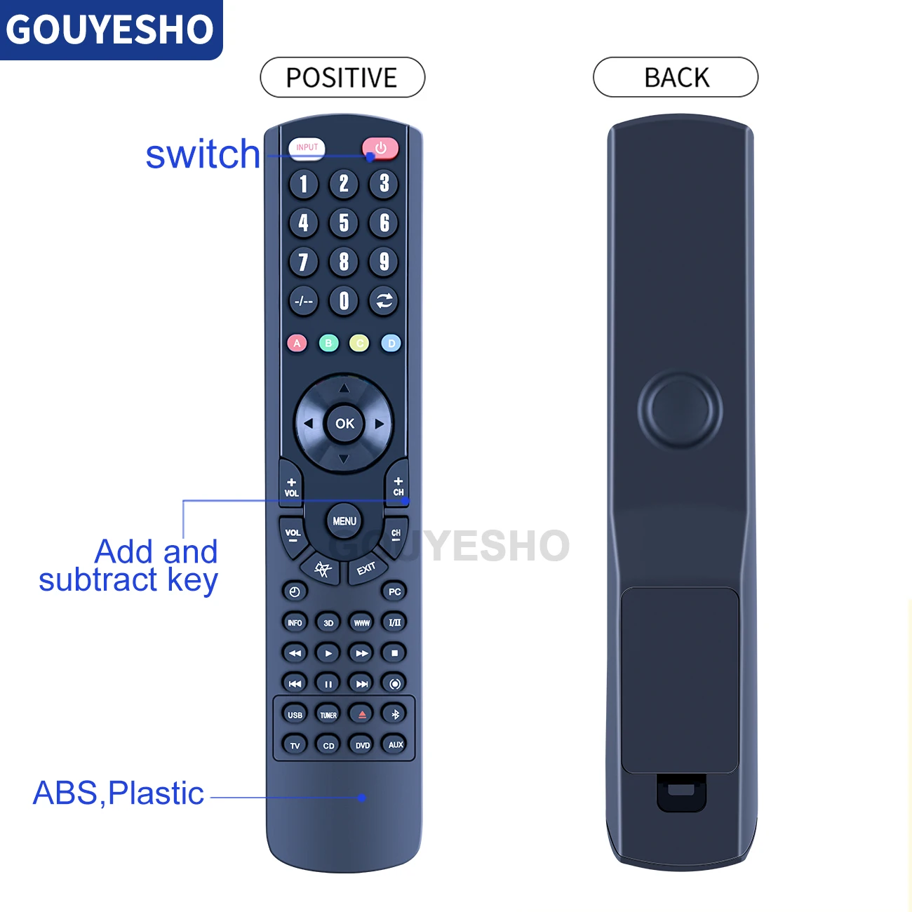 New Remote Control for MCINTOSH MX119, MX135, MA6900, C220, MA6300 Audio