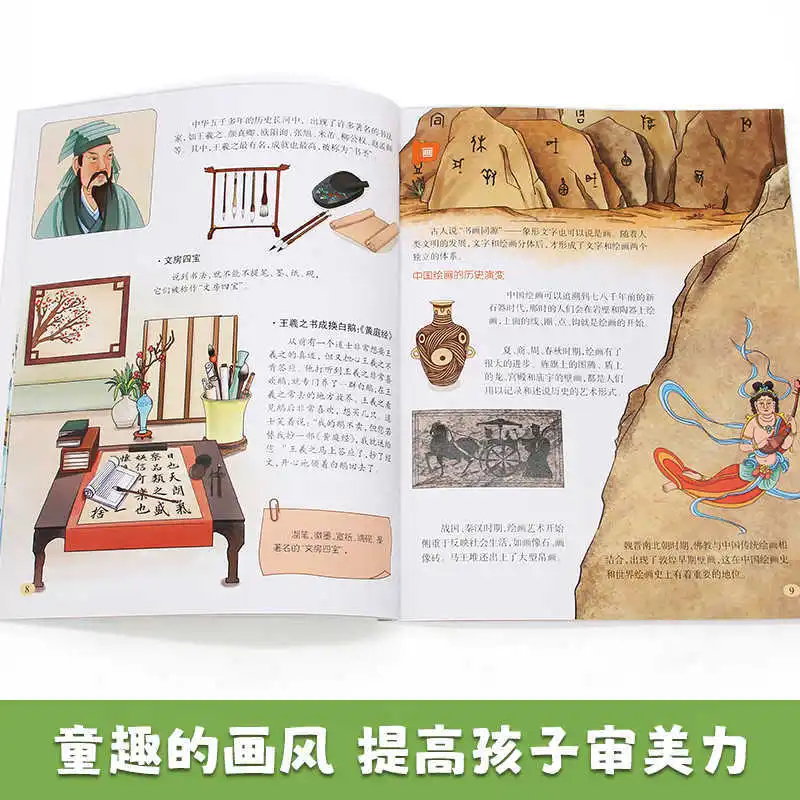 Nossas séries chinesas ilustradas, culinária paisagística, projetos de roupas culturais, construção moderna de tecnologia antiga