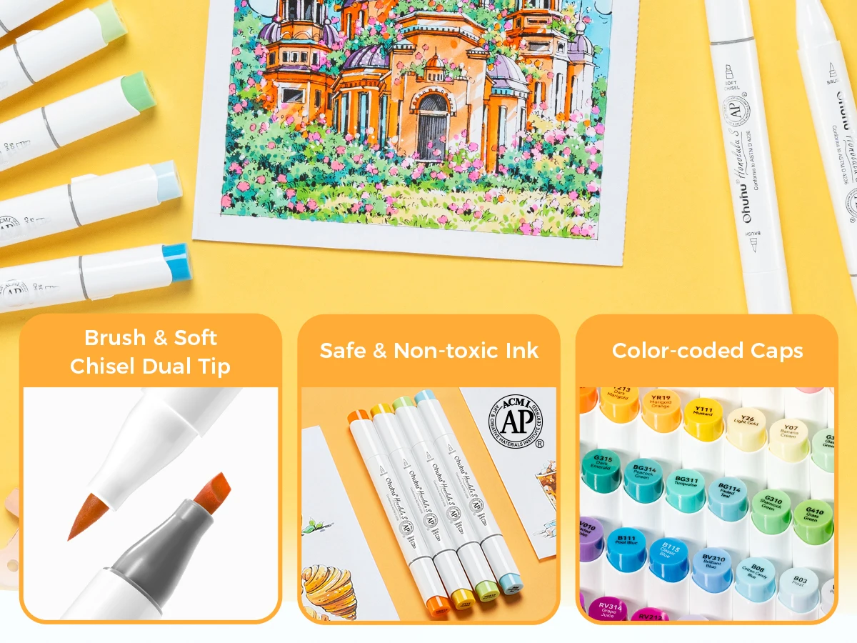 Ohuhu Honolulu S 48 Colors Marker Pen Set Alcohol Art Markers Red Dot Design Dual Tips Sketching Drawing School Art Supplies
