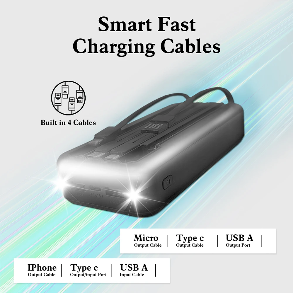 100% New 20000mAh Outdoor Portable Powerbank Battery Charger For iPhone Samsung Huawei