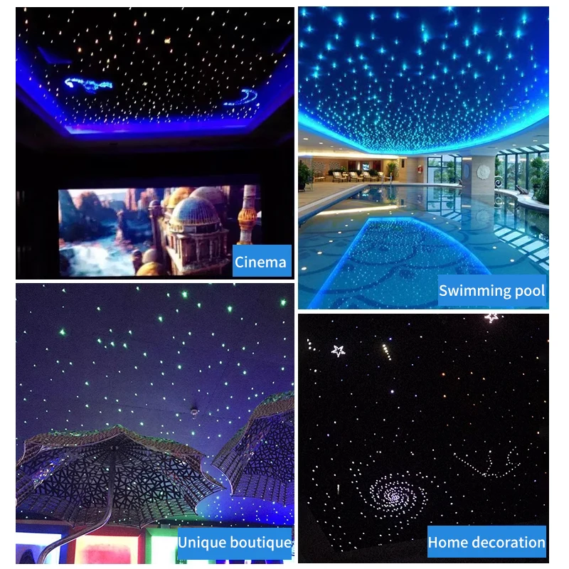 Innenraum-Sternenhimmel-Deckenplatte mit Weißlicht-Flackerung, Drehrad, Sternenhimmel, Sternschnuppen, RGBW, Wohnzimmer, Balkon, App-Fernbedienung, Decken-Glasfaserbeleuchtung