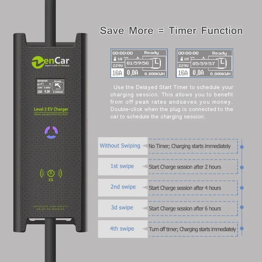 10A 15A AU/NZ Electric Car EV Plug Mode 2 Evse Charging Station Leaf Portable Type 2 IEC 62196 EV Charger Evse Charger