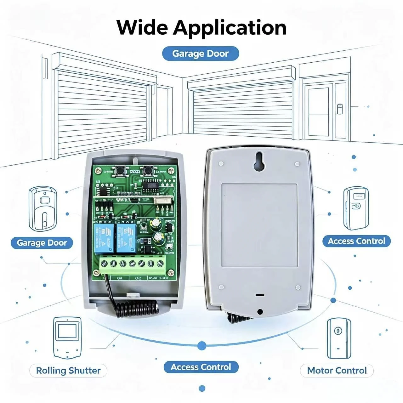2 Channel Rolling & Fixed Code Receiver 433.92MHz + 2 Remote Controls 433mhz 1527 Learning Code Transmitter+433 Antenna