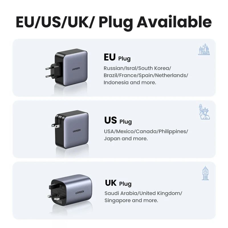 Imagem -06 - Carregador Ugreen-gan Usb c Portas 100w Qc4.0 3.0 Pps Macbook Air Laptop Tablet Iphone 16 15 14 Pro