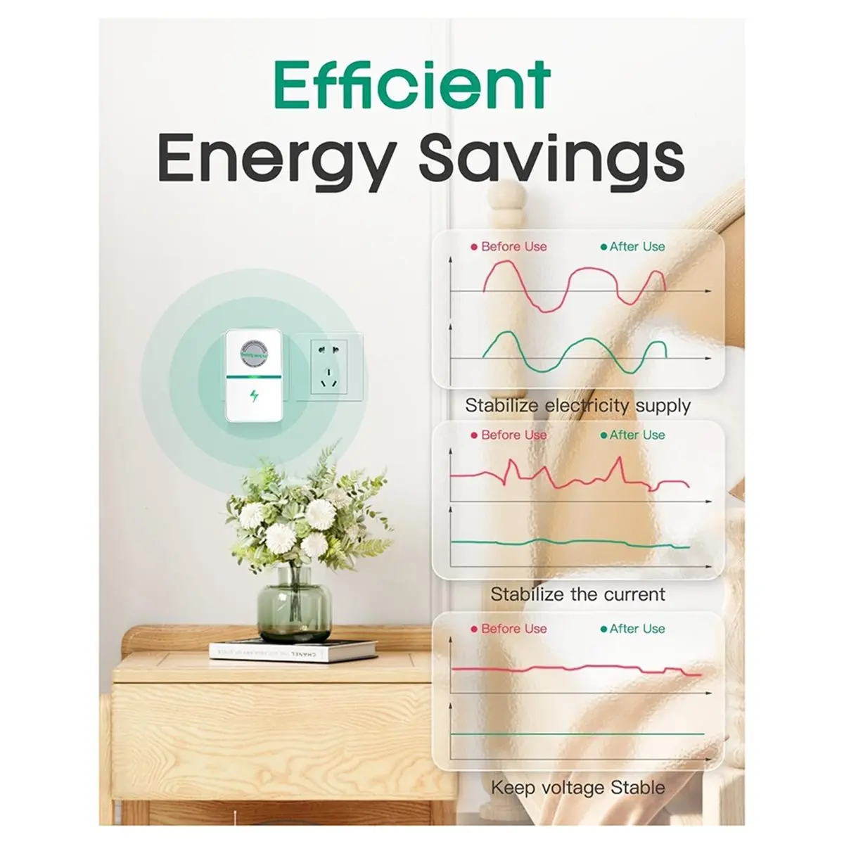 Power Saver Saver,Ecovolt Pro Saver, 90v-250v 30kw Eco Volt Pro Electricity Saving Box Save 10pack EU Plug