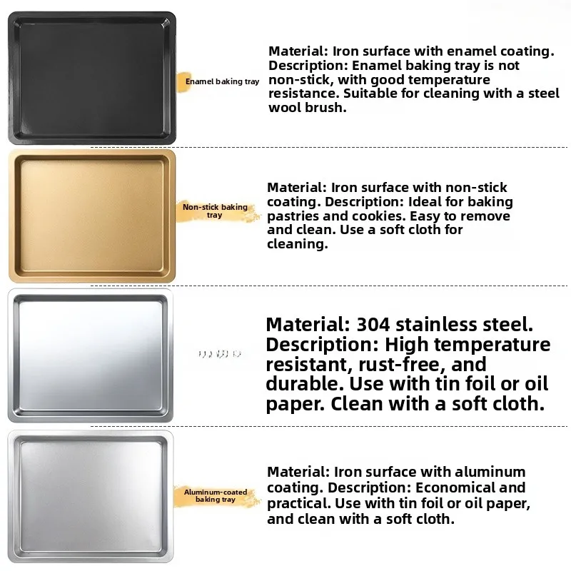 

Stainl Steel Microwave BBQ Tray Oil cher Di iddle for Midea Galanz 20/23 Liter Microwave Oven Chinese Sle Kitchen...