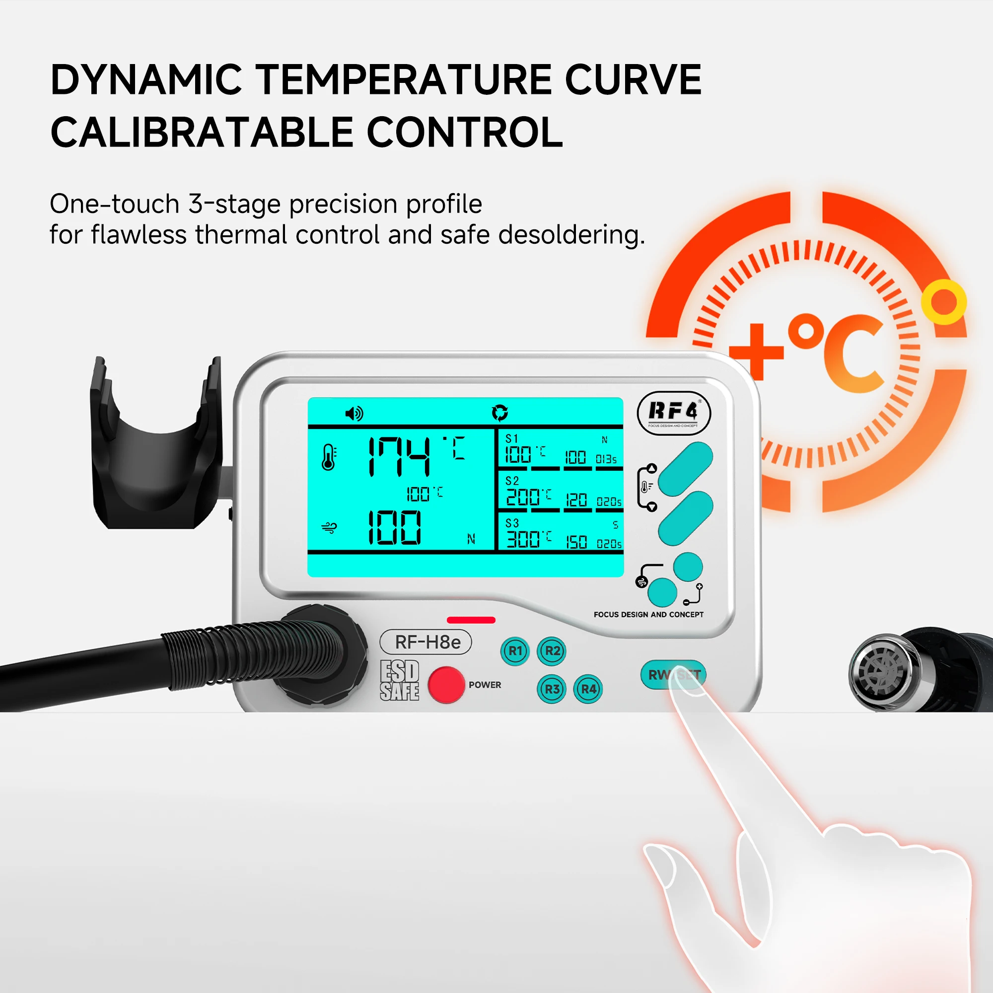 Pistolet à air chaud intellige - Power Tools Display avis et prix