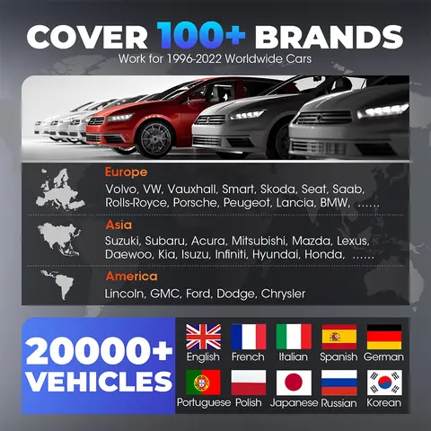 Ny LAUNCH X431 CRP919X BT OBD2-skanner Bildiagnostikverktyg Bil CANFD DOIP ECU-kodning OBDII Professionell Fri frakt 10 best sales lunch obd - №7