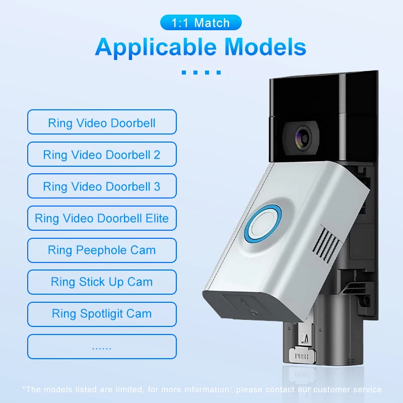 V4 เปลี่ยน RV4 แบตเตอรี่ 6040mAh สําหรับแหวน Doorbell 3,แหวน Video Doorbell 2,แหวน Spotlight กล้อง,Stick Up CAM