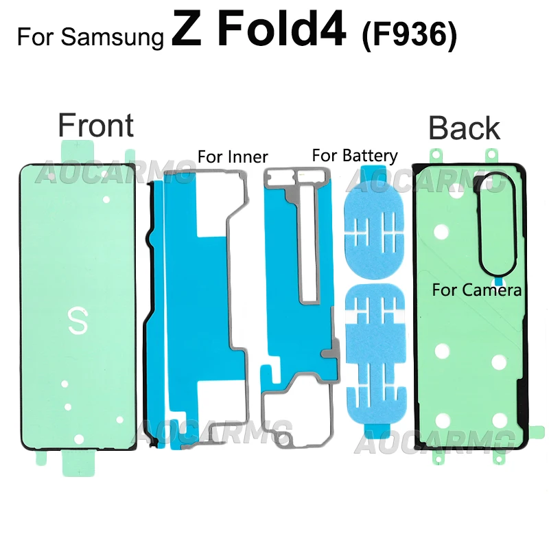 FullSet--Type2