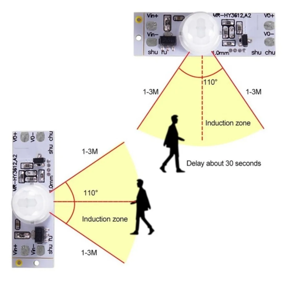 PIR Motion Sensor Switch Module DC 12V 24V Smart Home LED Light 3A IR Infrared Induction Body Sensor Detector Controller