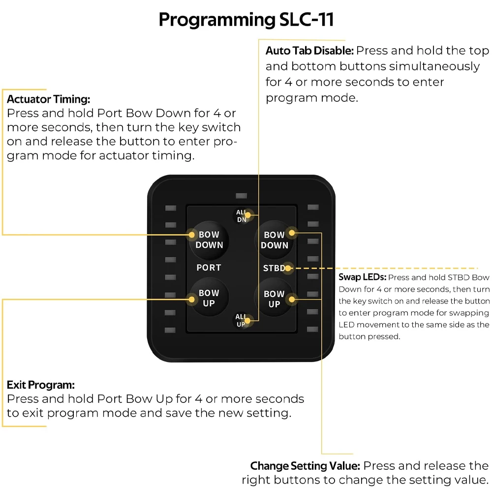 SLC-11 One-Touch  Trim Tab Control Panel for Lectrotab, Marine Boat Trim Tab Switch with Auto Retract and Position Indicators