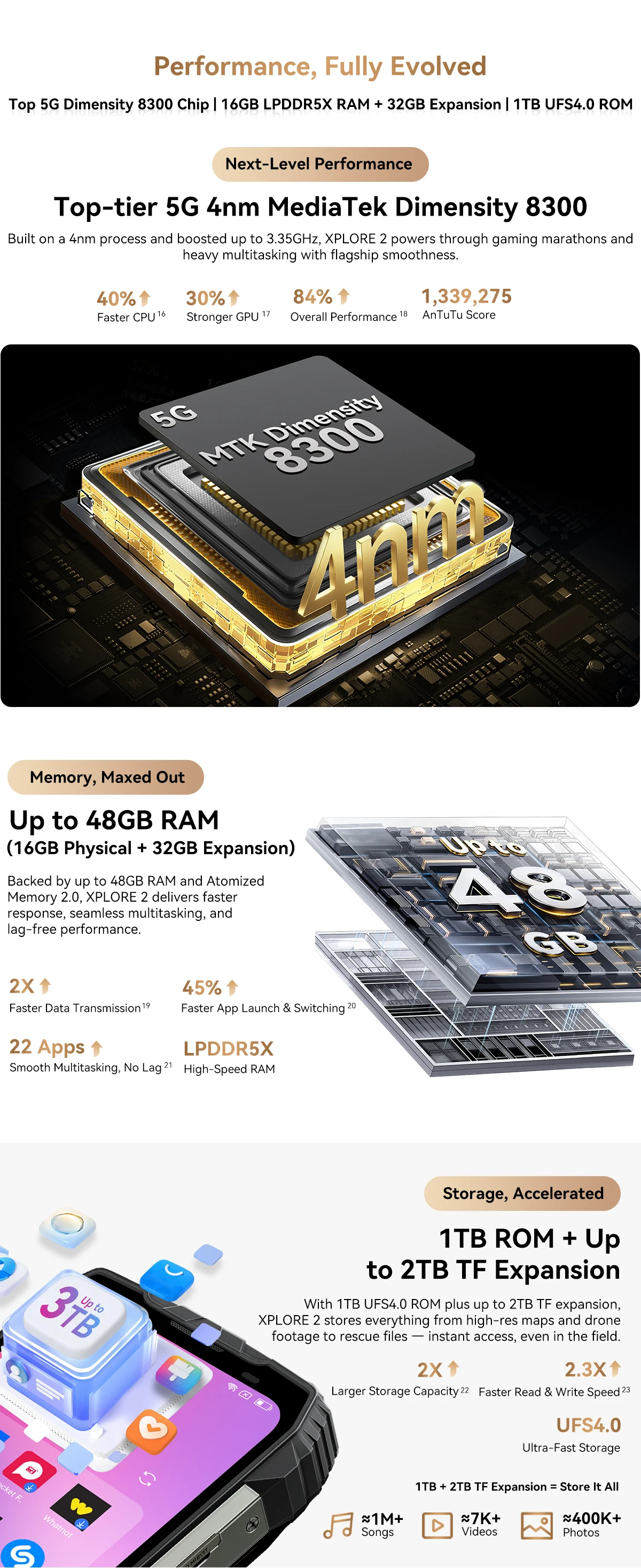 Global Version Blackview XPLORE 2 Rugged Smartphone Android 15 6.73" 3.2K AMOLED Display 12GB+1TB 20000mAh 120W NFC Mobile Phone