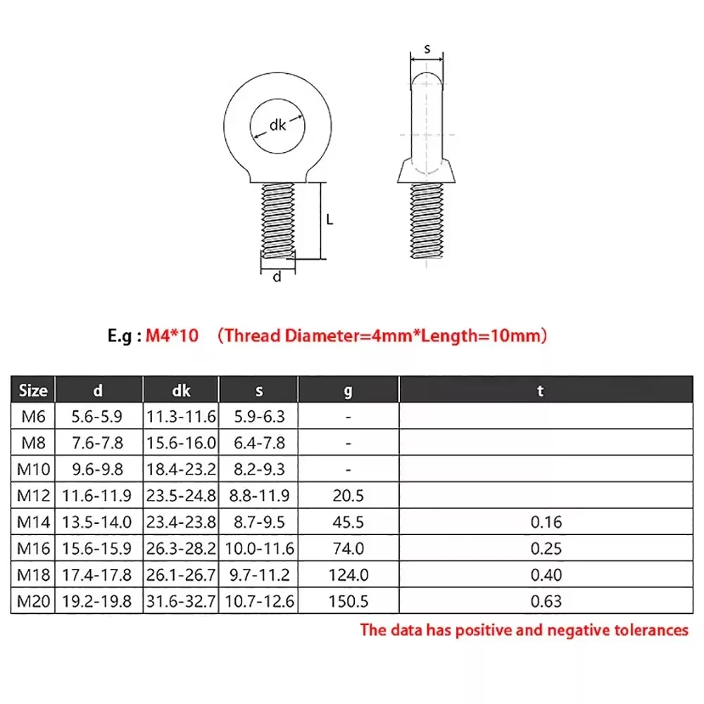 M6 M8 M10 M12 M14 M16 M18 M20 Galvanized Eye Bolt Carbon Steel Marine Lifting Eye Screws Ring Loop Hole for Cable Rope Eyebolt