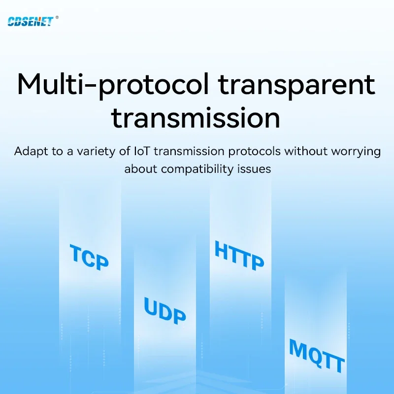 Porta Serial para Chip Ethernet, CDSENET EBT3002, Nível TTL para RJ45, Modbus TCP para RTU, MQTT HTTP, Transmissão Transparente, Baixa Potência