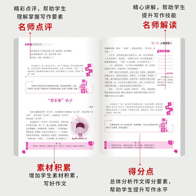 Complete Collection of Award-winning Essay Books for Xiaoshengchu, Material Accumulation, Explanations From Renowned Teachers