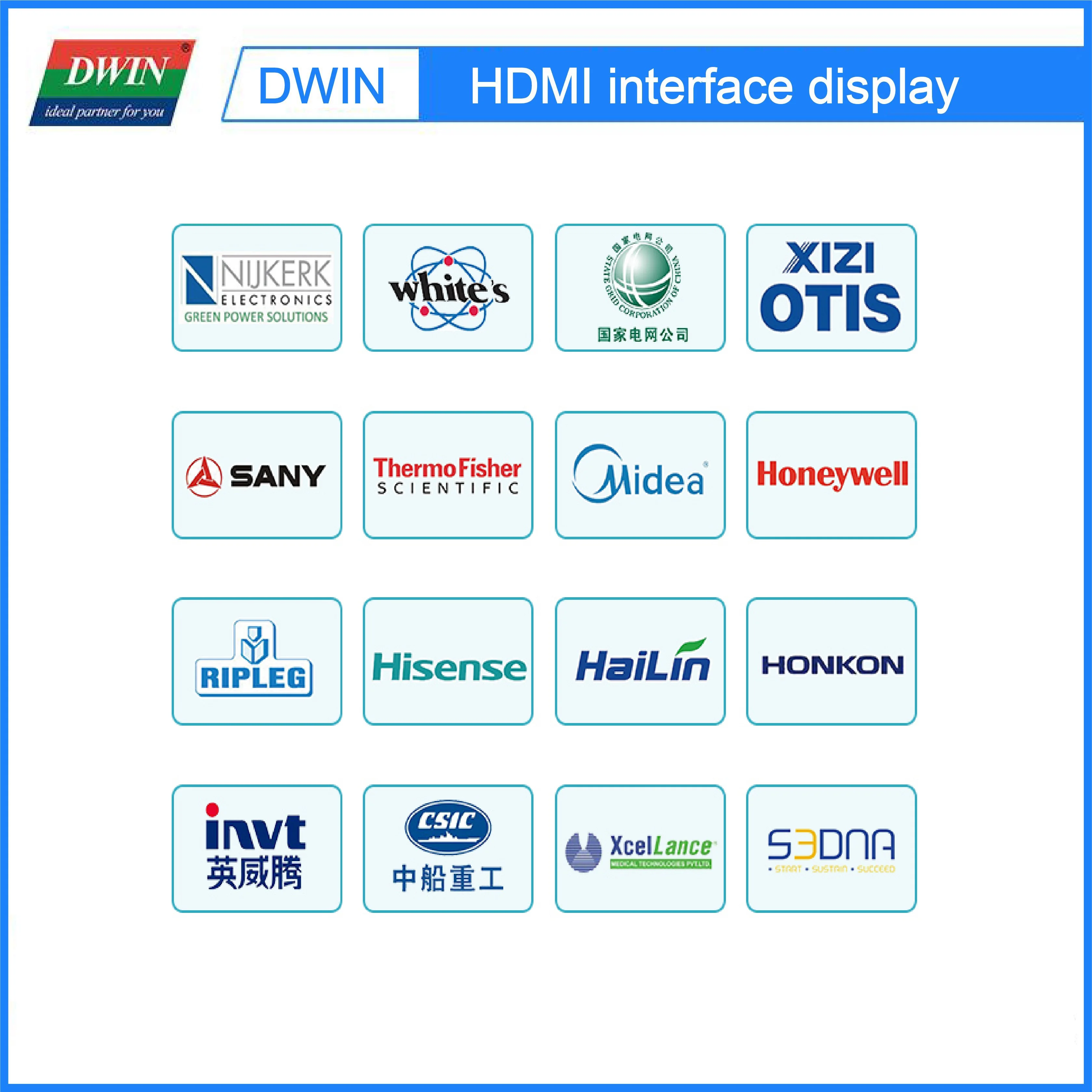 DWIN 7.0 pollici 1024*600, modulo LCD HDMI con USB, schermo IPS con tocco capacitivo, copertura in vetro personalizzata-HDW070_007L