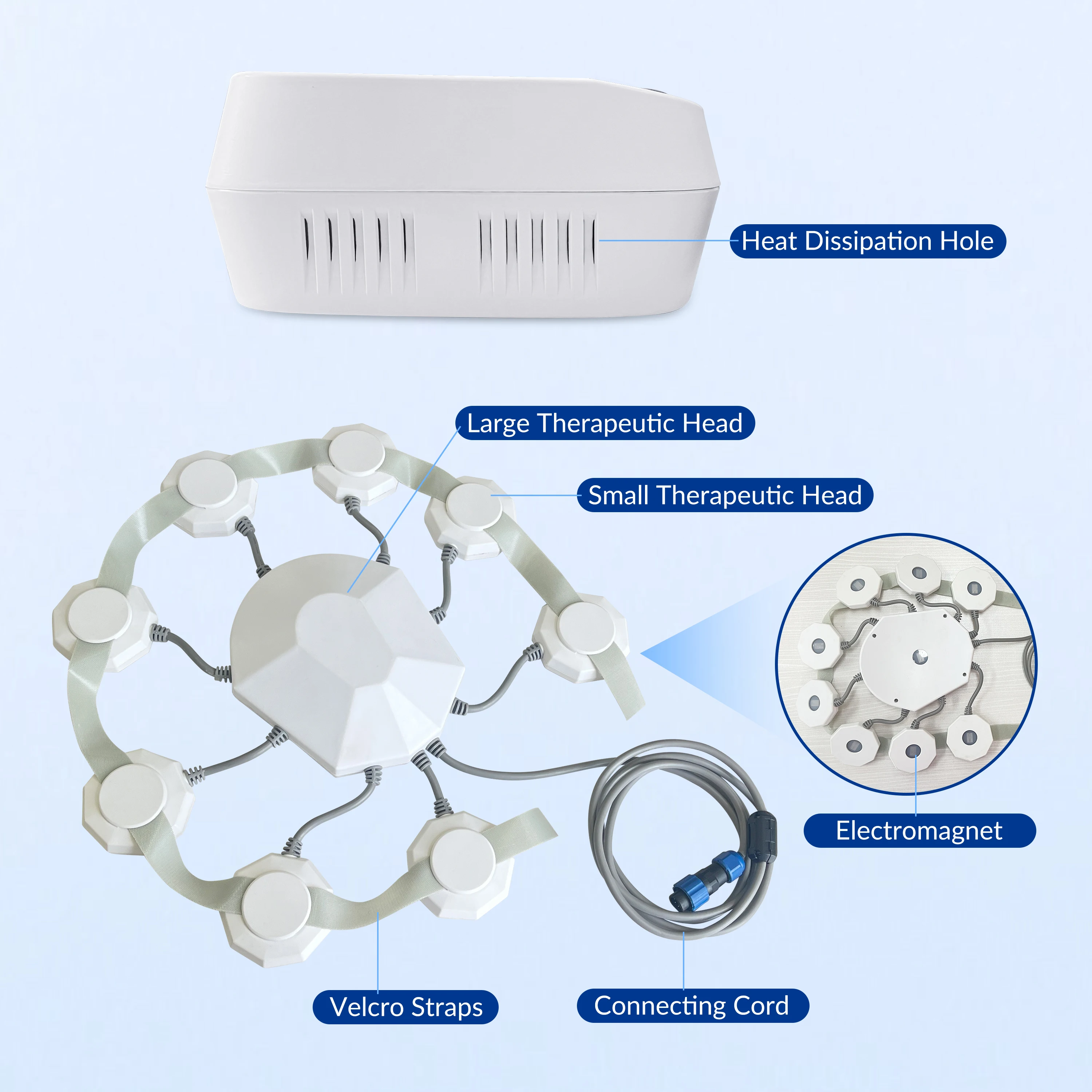 Frovab Home RTMS آلة محمولة محفز الدماغ المغناطيسي للاكتئاب والقلق والأرق الإغاثة PTSD علاج اضطراب النوم #4