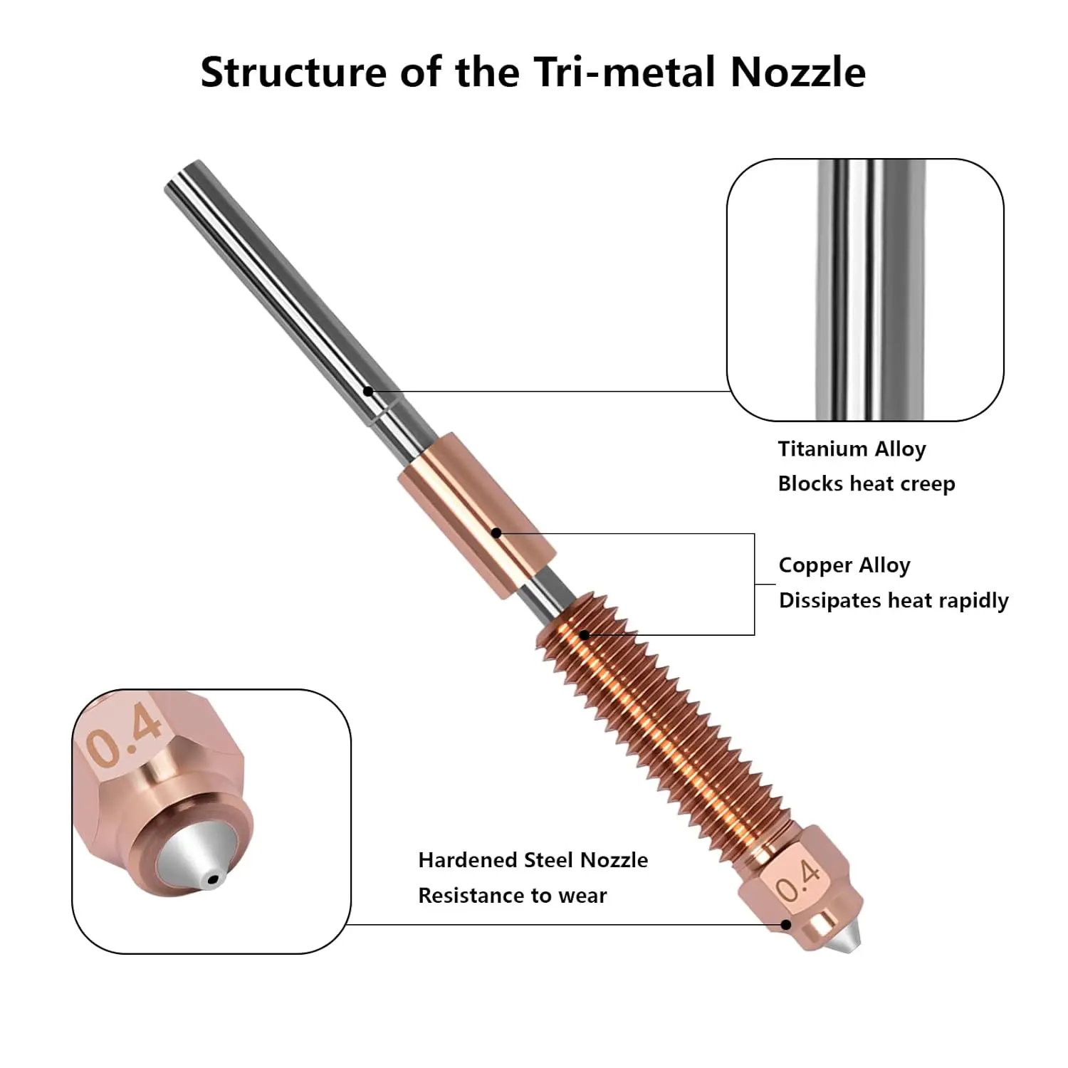 Oficjalna dysza Creality K2/K2 Pro/K2 Plus/Hi Nozzle Quick Swap High Flow z hartowanej stali zintegrowana z elementem termicznym ze stopu miedzi. — zdjęcie produktu 2