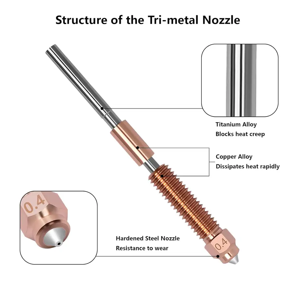 Creality Official K2P Quick-Swap Nozzle Kit for K2/K2Pro/K2plus,Creality Hi 3D Printer, with0.2,.4,0.6,0.8,1.0mm Hardened Steel - 4