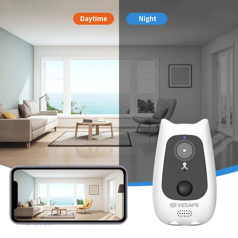 2MP 1080P Tuya App Solar Power  Low Comsunption IP Camera AI Humanoid Motion Detection Auto Tracking  Security CCTV Baby Monitor