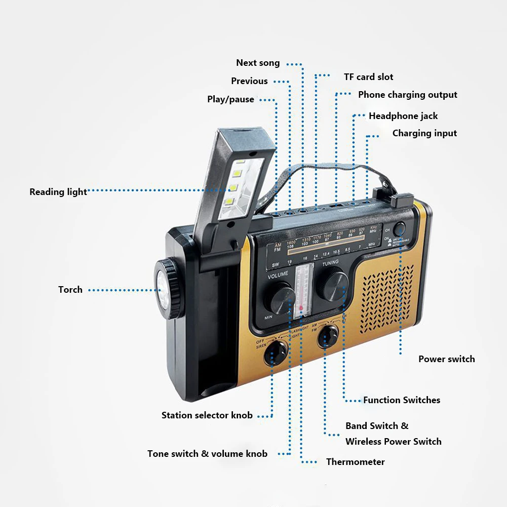 AM FM SW Solar Emergency Radio LED Flashlight Bluetooth-compatible Solar Powered Weather Radio USB Chargiing for Outdoor Camping