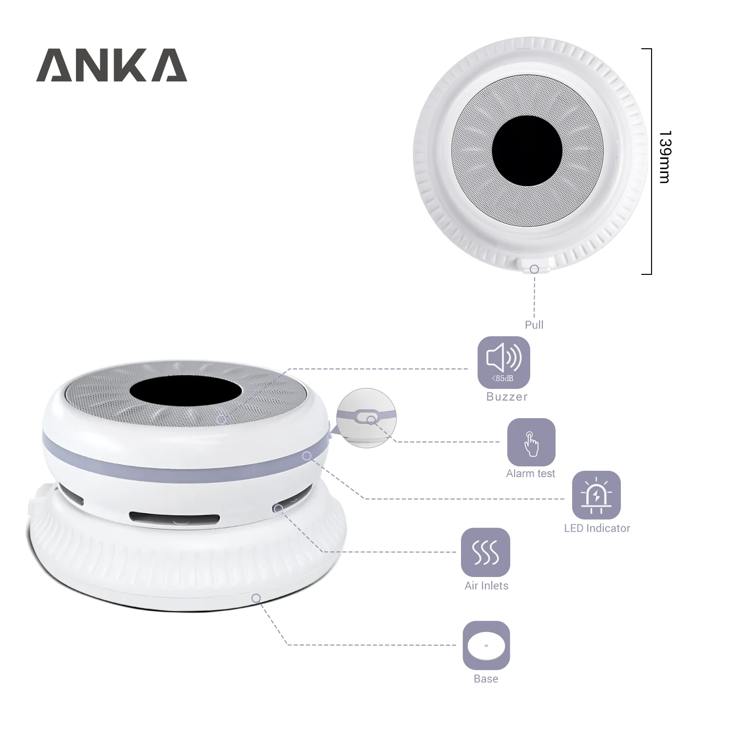 Anka Großhandel 433MHz Drahtlo – Smoke Detector Interconnected Bewertung und Preis
