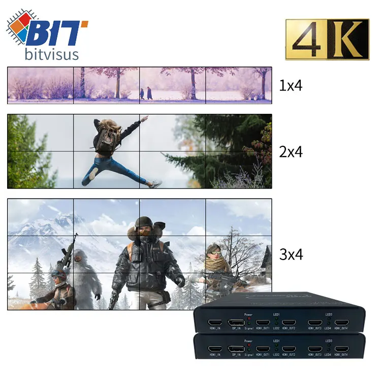 4-Port Multi-Display Processor, EDID Mod Via USB, 300MHz Output, for Advertising