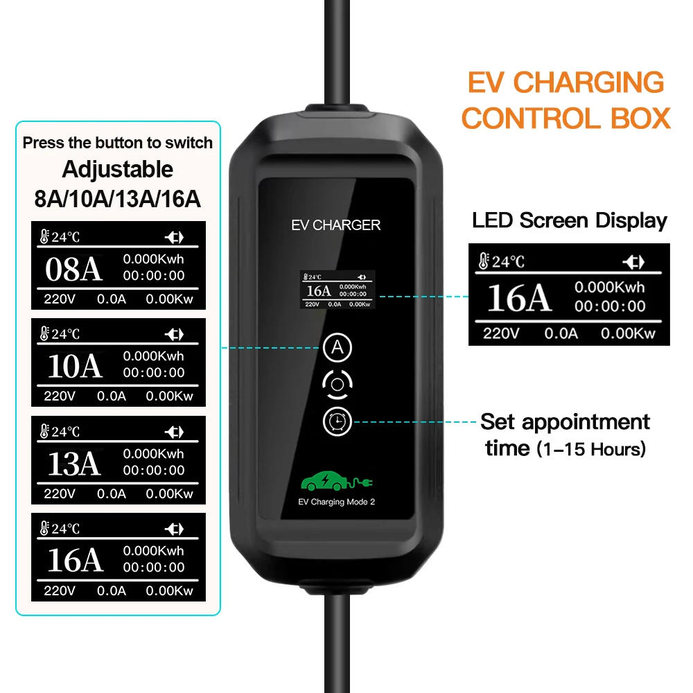 Type 2 EV Charger Level 2 16A 3.6KW Portable Electric Vehicle Car Home Charging IEC 62196-2 Schuko Plug 230V for Zoe Renault