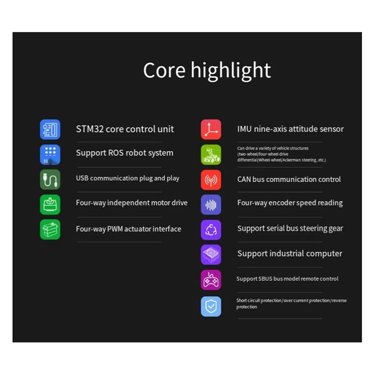 Ros Ros2 Robotersteuerplatine mit Stm32f103rct6 Imu für Robotics B