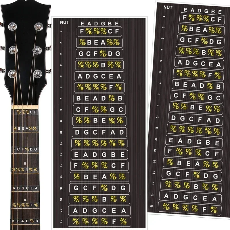 Folk songs, electric guitar, wooden guitar fingerboard scale chart stickers acoustic guitar 1PC