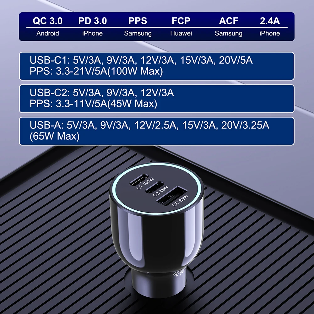 شاحن هاتف للسيارة سريع الشحن ، PD ، QC ، USB C ، محول لجهاز MacBook Pro ، iPhone 15 ، 14 ، 13 ، 12 ، xiao ، أجهزة الكمبيوتر المحمولة من smmong ، W