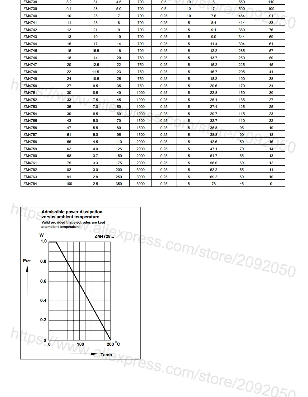 JASNPROSMA 1000 шт. 5000 шт. ZM4744 ZM4745 15 В 16 В LL41 1 Вт ZM4744A ZM4745A 4744 4745 стабилитрон 1N4744 1N4745 IN4744 IN4745