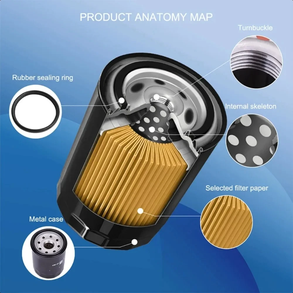 Motorcycle Oil Filter for Derbi 125 150 Boulevard 125 GP1 Rambla Sonar 200 250 200 Boulevard 300i Rambla
