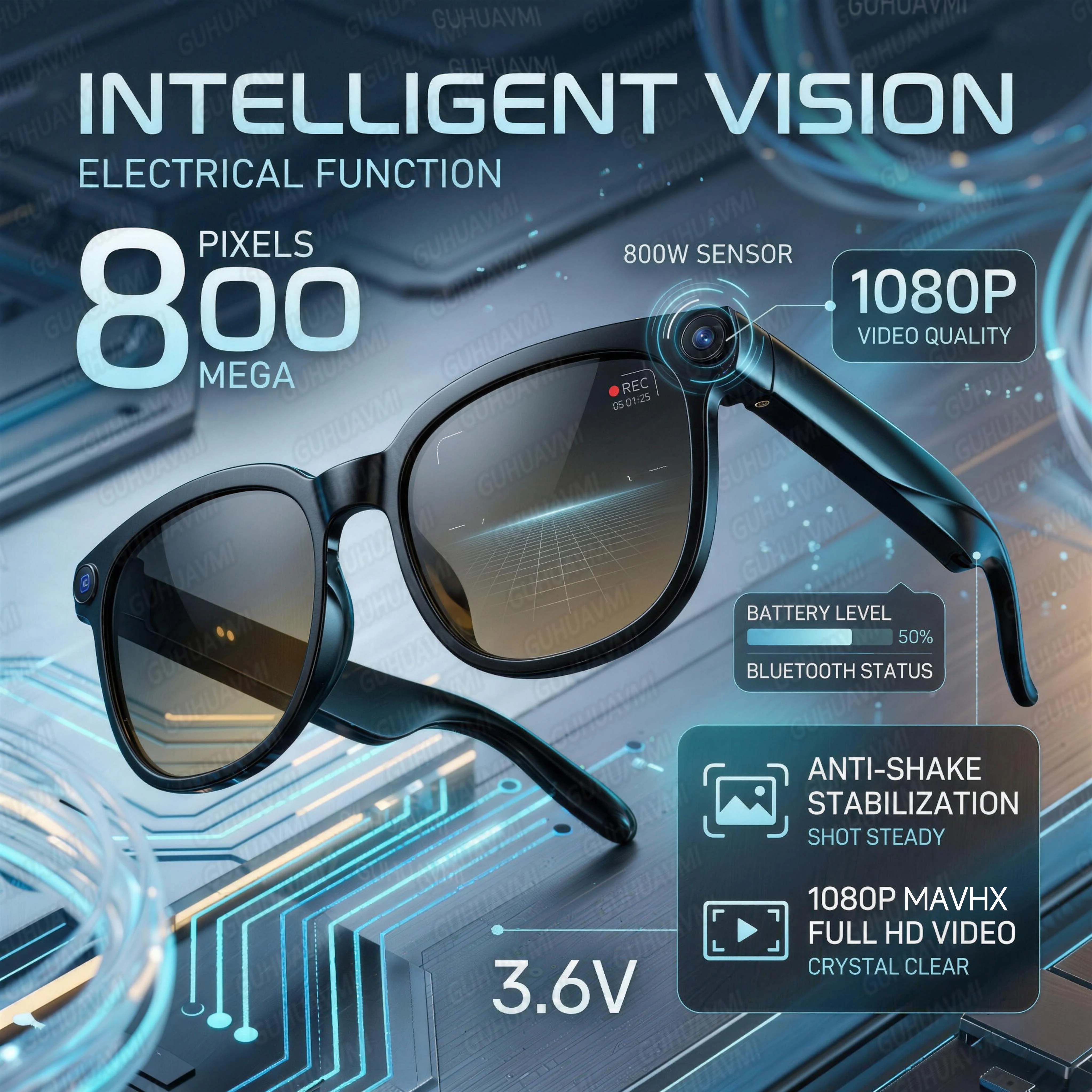 Smart Ai Glasses Wi…