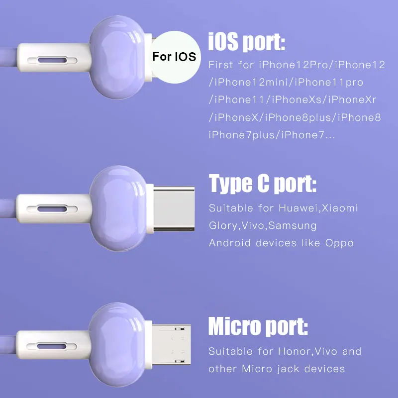 3 in 1 USB Type C Cable For Samsung S20 Xiaomi Mi 9 Keychain Charging USB C Cable For iPhone 13 12 11 Charger Micro USB Cable