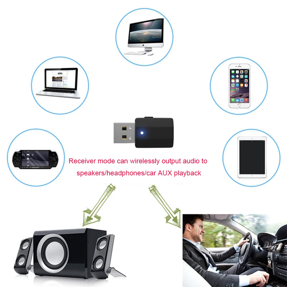 1Set Wireless USB bluetooth-compatible 5.0 Transmitter Receiver Stereo AUX 3.5mm Jack Music Adapter For TV Car Kit Earphone