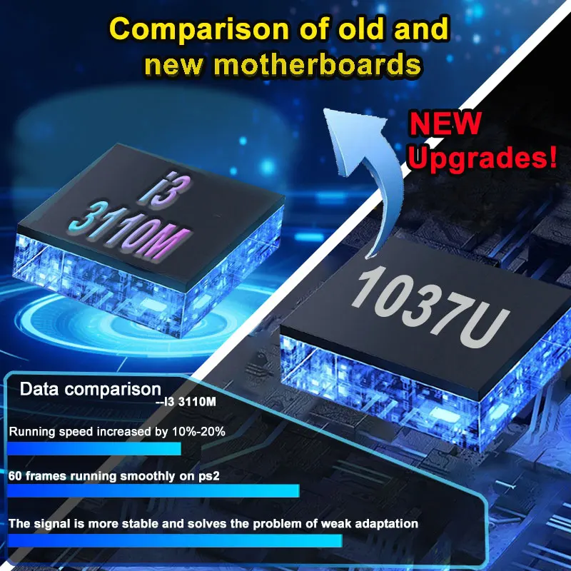 وحدة تحكم ألعاب GD10 التوصيل والتشغيل I3-3110M Win11 + Batocera 500G HDD 70000 + ألعاب لأجهزة Wii PS2 N64 PSP GameCube N64 مقبض لاسلكي