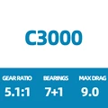 VANFORD C3000