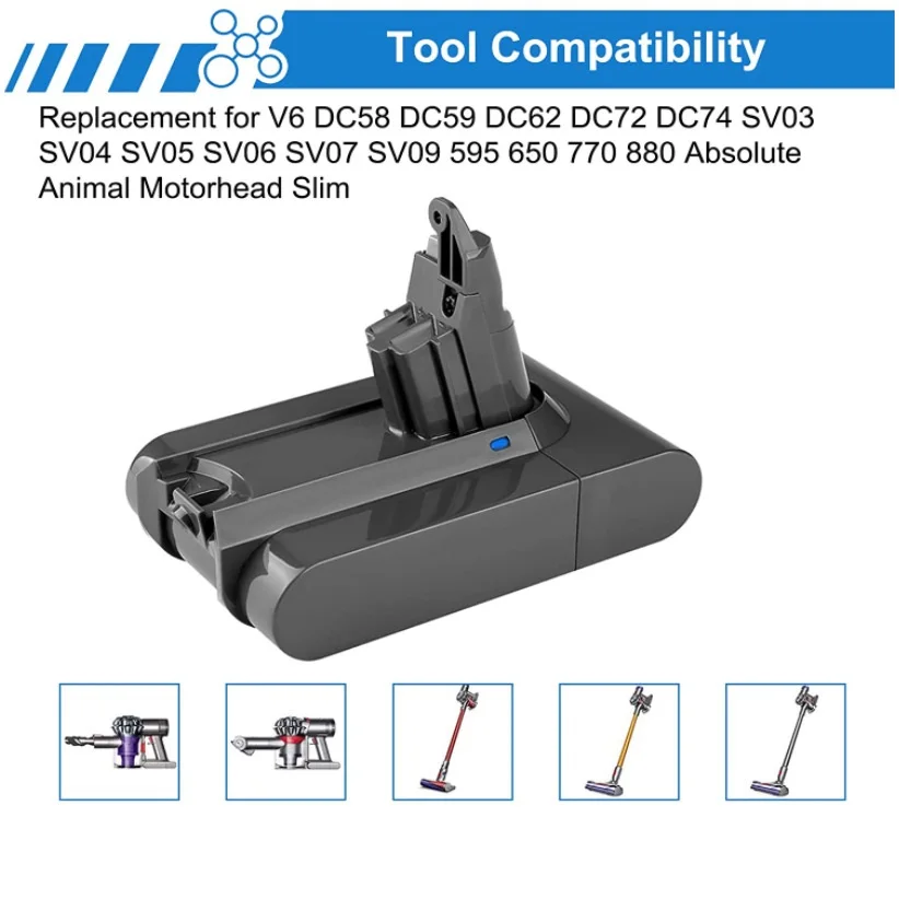สำหรับ Dyson V6แบตเตอรี่เครื่องดูดฝุ่นแบตเตอรี่สำหรับ Dyson V6 Fluffy V6สัตว์ SV03 SV05 SV07 SV09 DC62 DC58 DC59 DC61 DC74 DC72