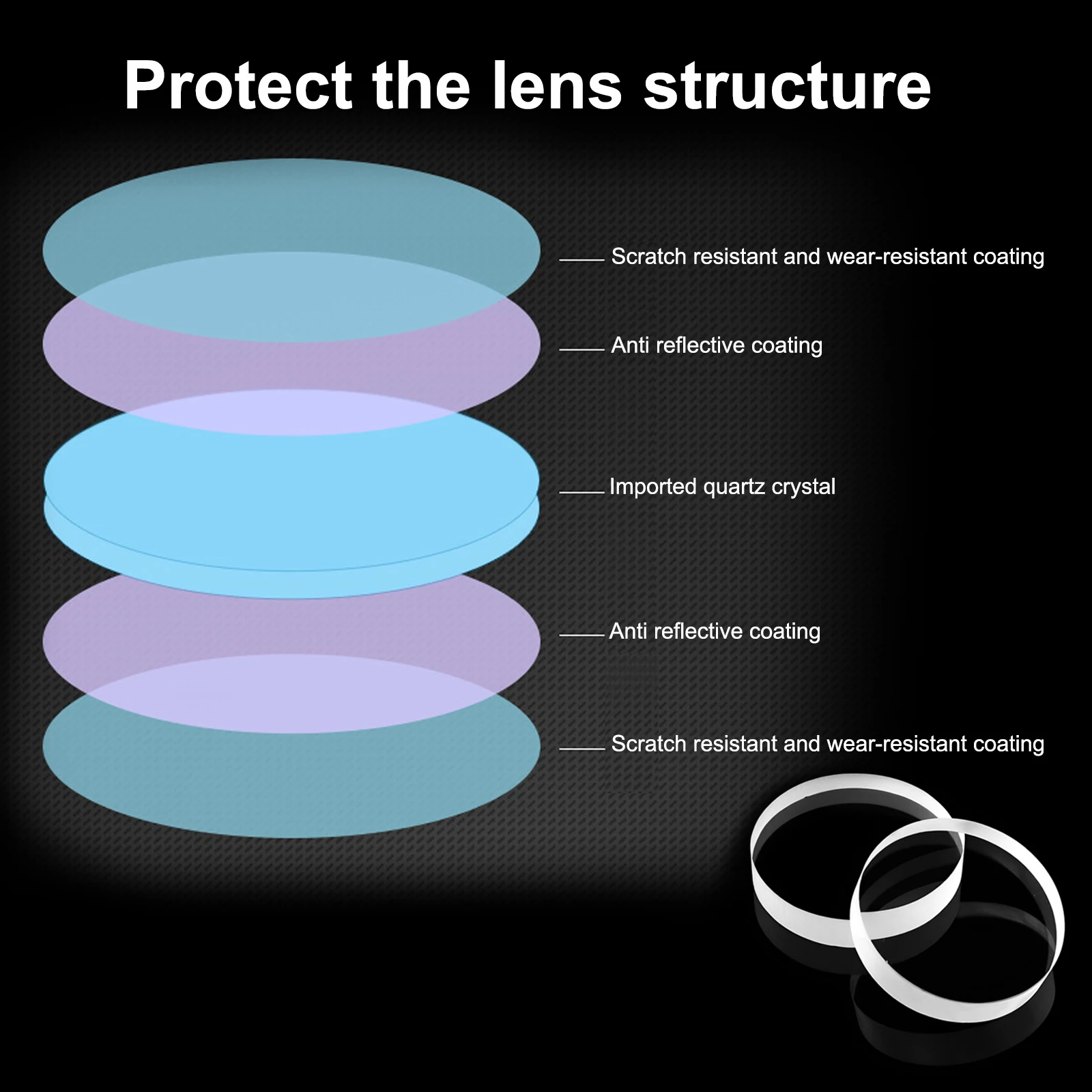 Laser Welding Protect Lens D20x3 F150 F600 Focusing Lens F50 Collimating Lens D20*3 for HW980 Head 1500W-3000W
