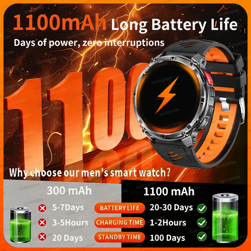 2025 탱크 신형 군용 1100mAh 슈퍼 배터리 스마트 워치 GPS 모션 트래젝토리 플래시라이트 컴퍼스 IP68 방수 HD 통화 시계