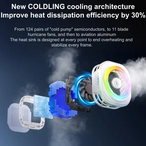 Магнитный кулер RedMagic Cryo Cooler 8 Pro для телефона, вентилятор-охладитель 36 Вт, максимальное охлаждение для игр, полупроводников, планшетов, телефонов, прямых трансляций