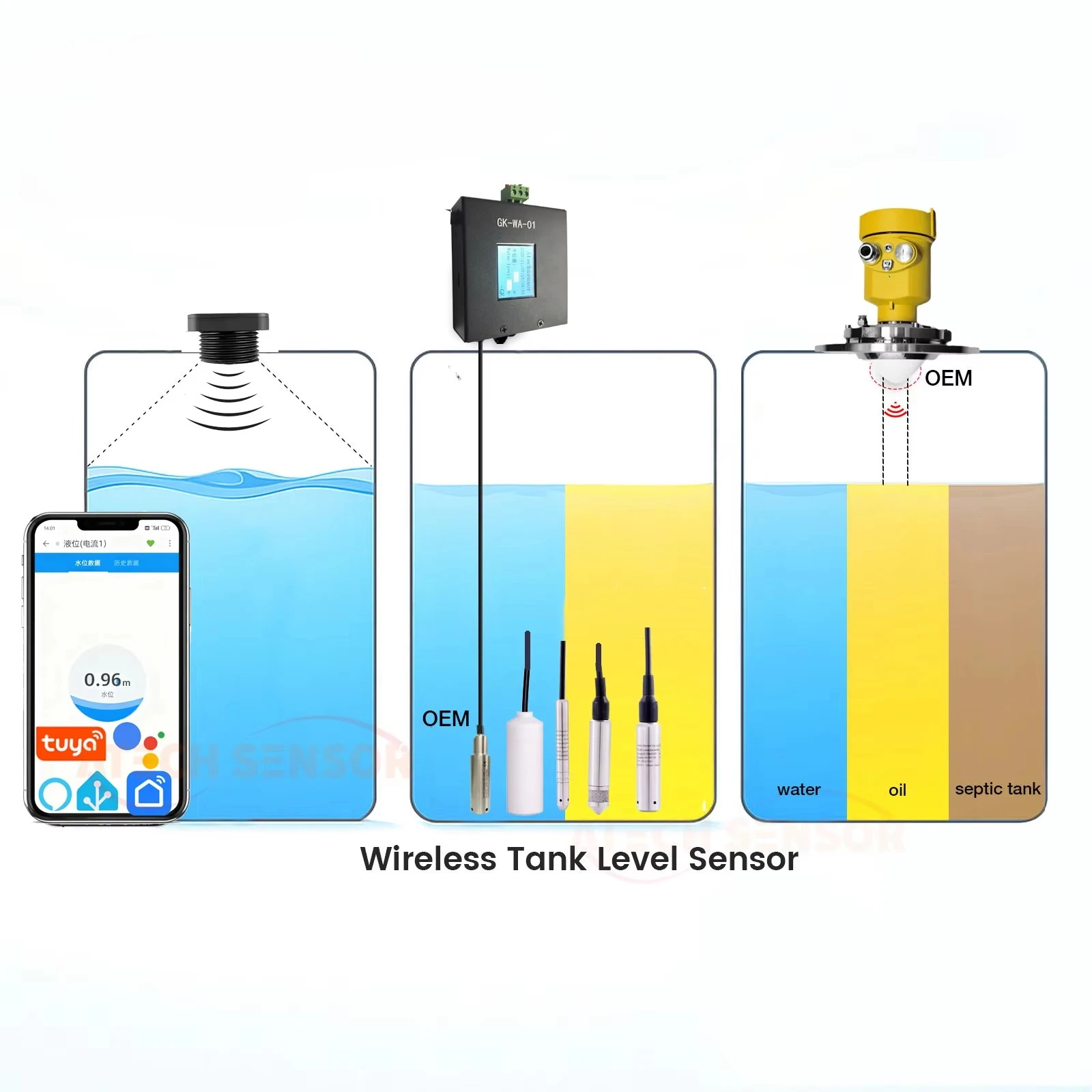 Instrumentos De Medición De Leve para Líquido IP68 Transmisor De Nivel De Agua RS485 Sensor De Nivel De Agua