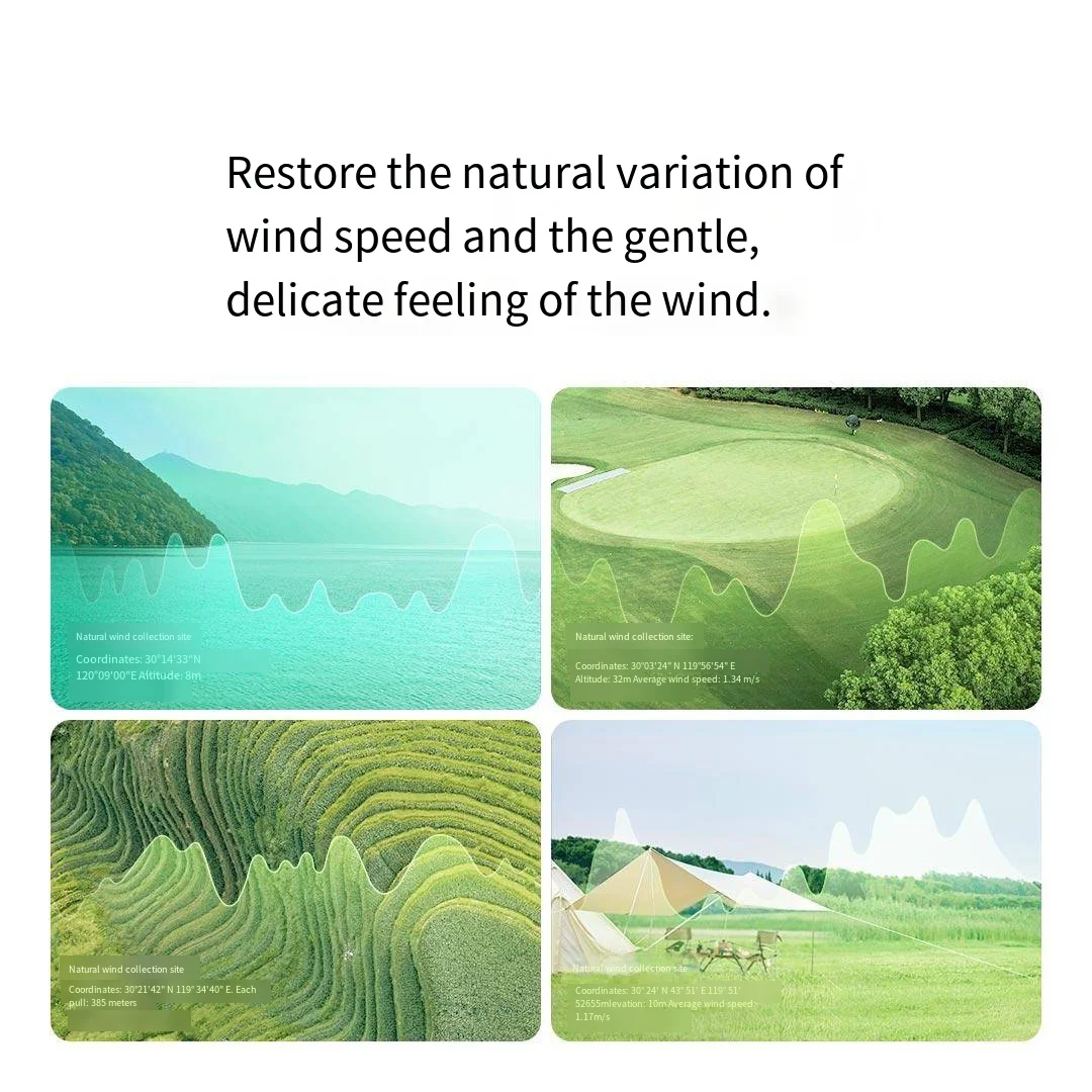 Xiaomi Mijia สมาร์ท Dc พัดลมอินเวอร์เตอร์ 1x รุ่นอัพเกรดสําหรับ Home Cooler House ชั้นเครื่องปรับอากาศแบบพกพาธรรมชาติพัดลมยืน