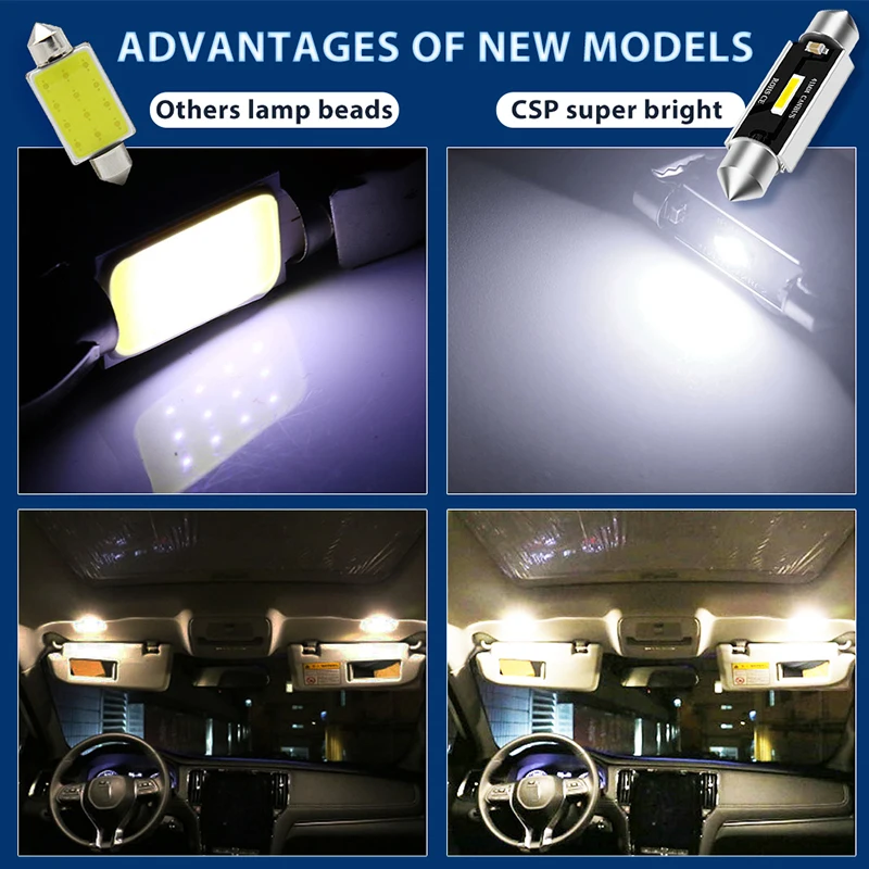 1x CSP 1860 C5W LED Auto 31mm 36mm 39mm 41mm festone luce di lettura Auto interni cupola veicolo tronco porta lampada lampadina 6000k DC12V