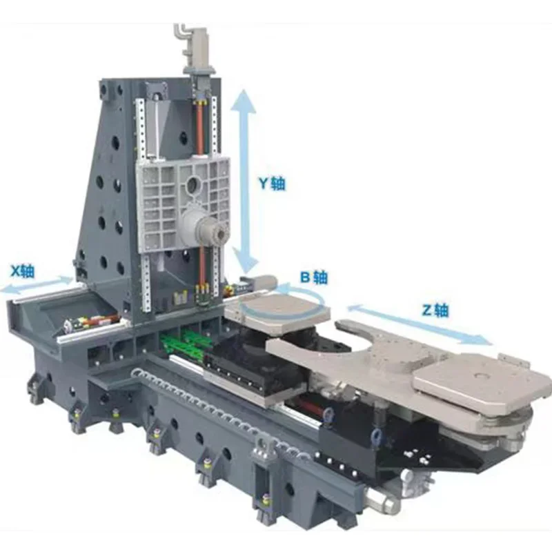 High Precision Horizontal 5 Axis Cnc Turning Lathe Controller for Metal Machining Machine Kit